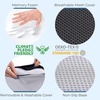 image:image5 STARS UNITED Seat Cushion  Memory Foam Chair Cushion for Tailbone Pain Relief  Ergonomic Support for Coccyx Sciatica amp Butt  Office Desk amp Gaming Chair Car Seat Wheelchair Blue MeshDark Gray Mesh