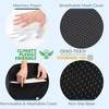 image:image5 STARS UNITED Seat Cushion  Memory Foam Chair Cushion for Tailbone Pain Relief  Ergonomic Support for Coccyx Sciatica amp Butt  Office Desk amp Gaming Chair Car Seat Wheelchair Blue MeshDark Gray Mesh