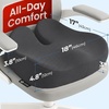 image:image5 STARS UNITED Seat Cushion  Memory Foam Chair Cushion for Tailbone Pain Relief  Ergonomic Support for Coccyx Sciatica amp Butt  Office Desk amp Gaming Chair Car Seat Wheelchair Blue MeshDark Gray Mesh