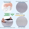 image:image5 STARS UNITED Seat Cushion  Memory Foam Chair Cushion for Tailbone Pain Relief  Ergonomic Support for Coccyx Sciatica amp Butt  Office Desk amp Gaming Chair Car Seat Wheelchair Blue MeshLight Gray Mesh