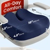 image:image5 STARS UNITED Seat Cushion  Memory Foam Chair Cushion for Tailbone Pain Relief  Ergonomic Support for Coccyx Sciatica amp Butt  Office Desk amp Gaming Chair Car Seat Wheelchair Blue MeshBlue Mesh
