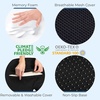 image:image5 STARS UNITED Seat Cushion  Memory Foam Chair Cushion for Tailbone Pain Relief  Ergonomic Support for Coccyx Sciatica amp Butt  Office Desk amp Gaming Chair Car Seat Wheelchair Blue MeshBlack Mesh