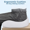 image:image5 STARS UNITED Seat Cushion  Memory Foam Chair Cushion for Tailbone Pain Relief  Ergonomic Support for Coccyx Sciatica amp Butt  Office Desk amp Gaming Chair Car Seat Wheelchair Blue MeshLight Gray Mesh