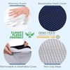 image:image5 STARS UNITED Seat Cushion  Memory Foam Chair Cushion for Tailbone Pain Relief  Ergonomic Support for Coccyx Sciatica amp Butt  Office Desk amp Gaming Chair Car Seat Wheelchair Blue MeshBlue Mesh
